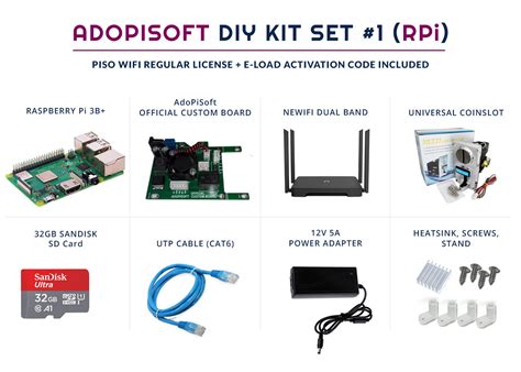 andrei piso wifi|How To Assemble AdoPiSoft Hotspot Machine DIY Kit.